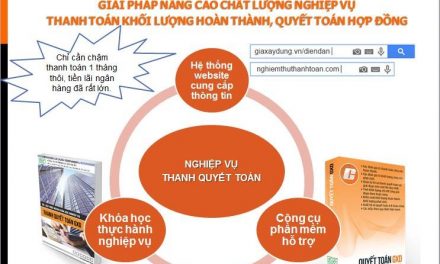 Khóa học thanh quyết toán, thực hành phần mềm Quyết toán GXD