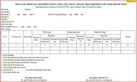 Trình bày cột lũy kế trong phụ lục 03a và thanh toán khối lượng phát sinh